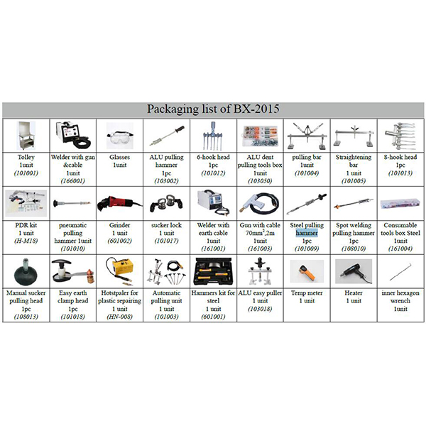 MX-2015 Combination car body repair system for steel and aluminum